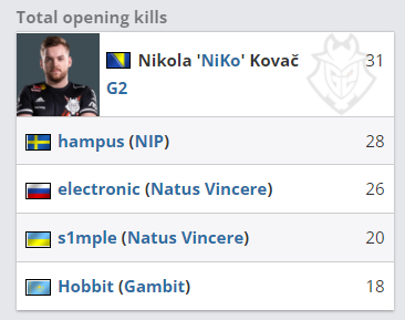 什么是“赌徒破产理论”？解析为什么即使胜率50%你也难逃清零。（赌徒破产理论：为何即使胜率五五开仍难逃清零）