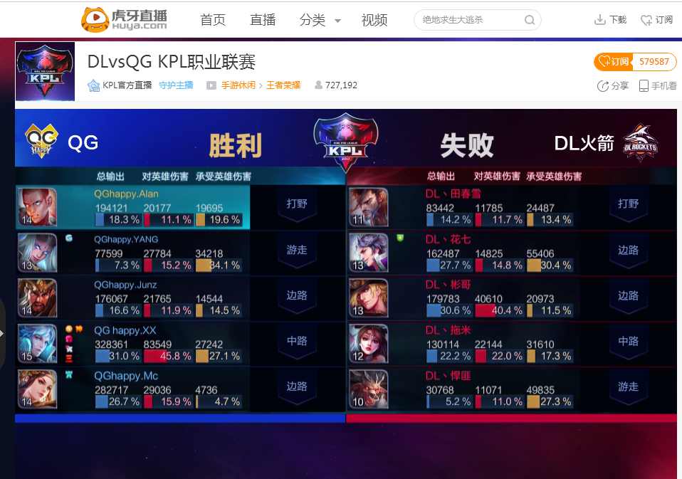用规